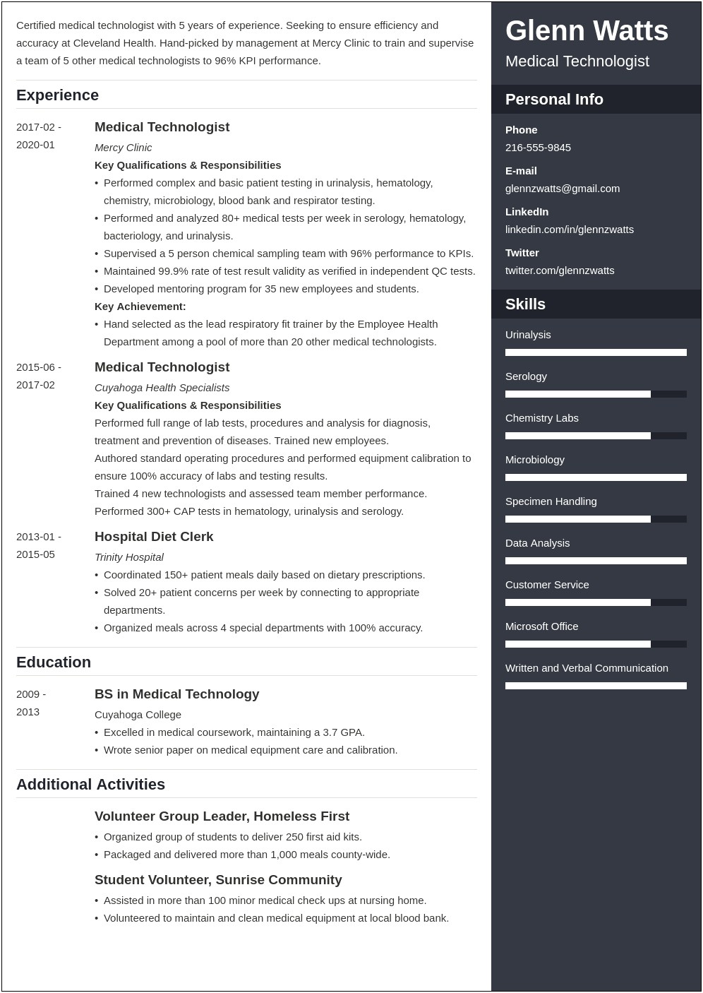 Sample Resume For Medical Technologist Fresh Graduate Philippines
