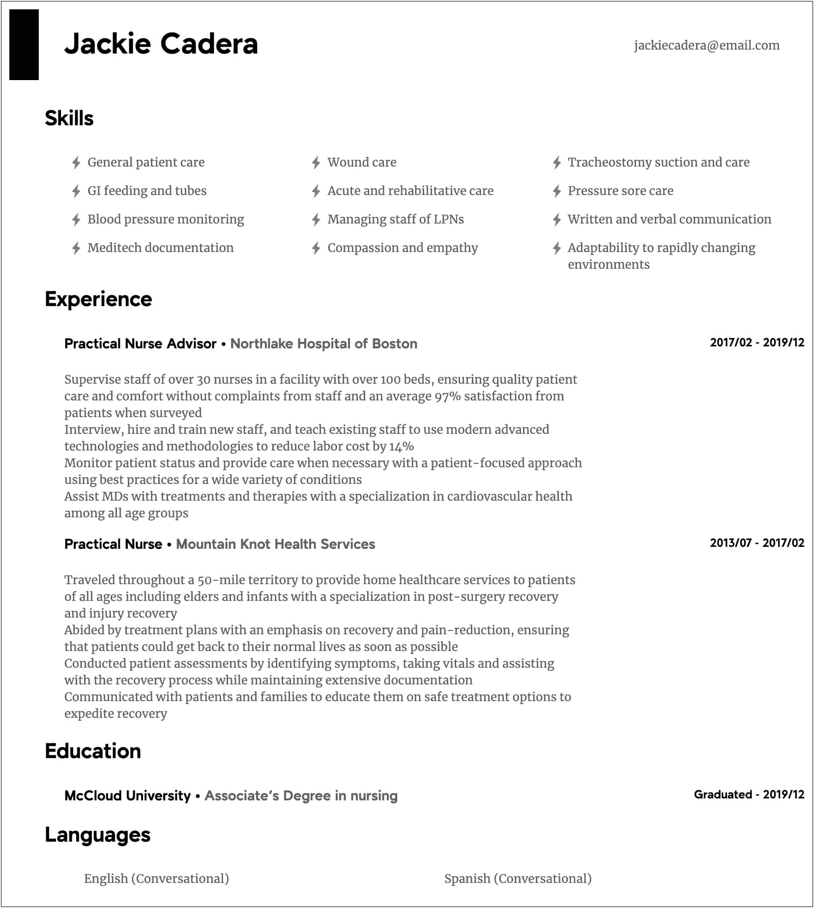 Sample Resume For New Graduate Lpn Nurse