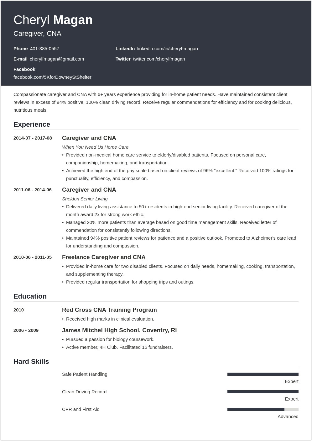 Sample Resume For Personal Care Provider