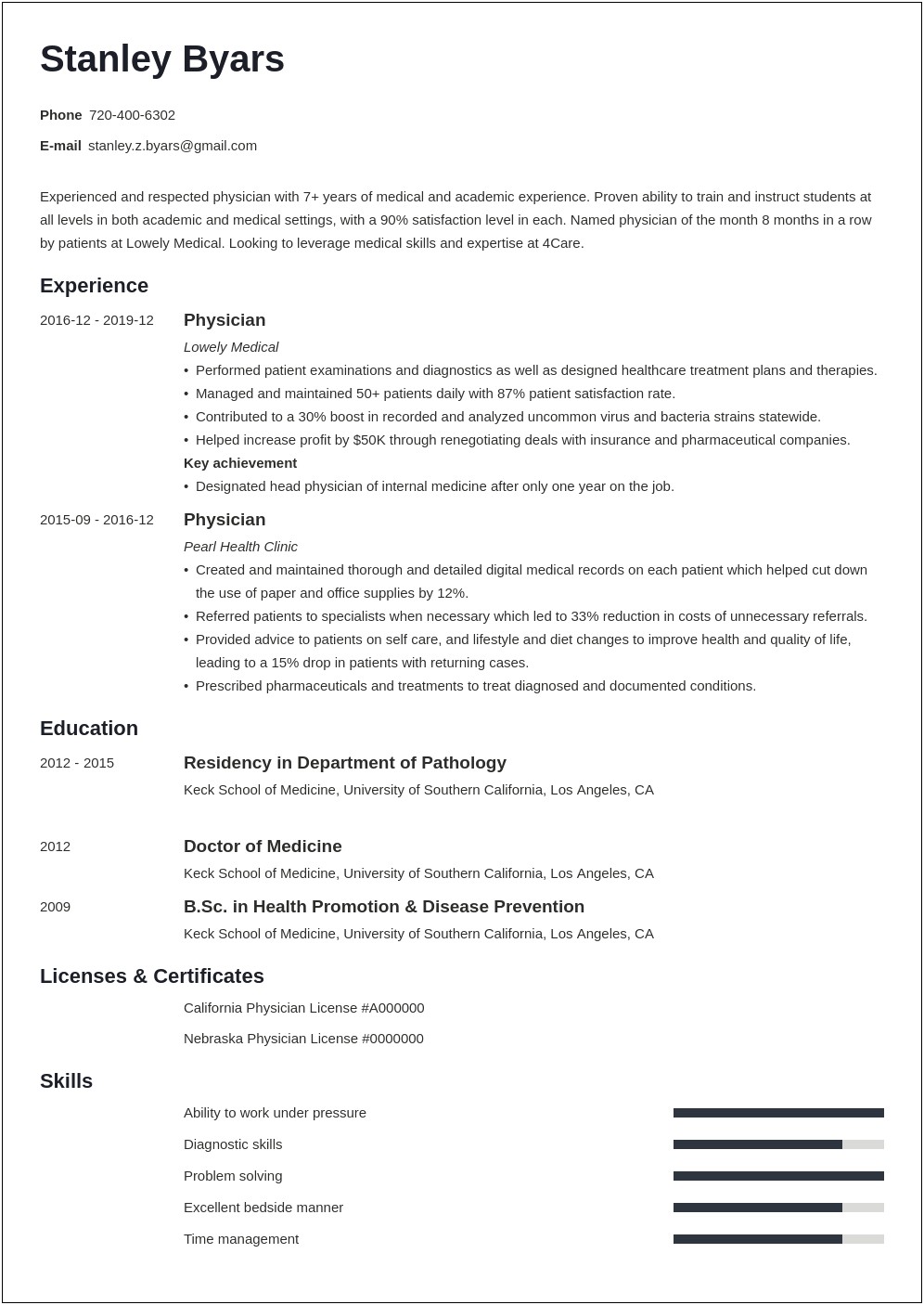 Sample Resume For Physician For Non Clinical Position