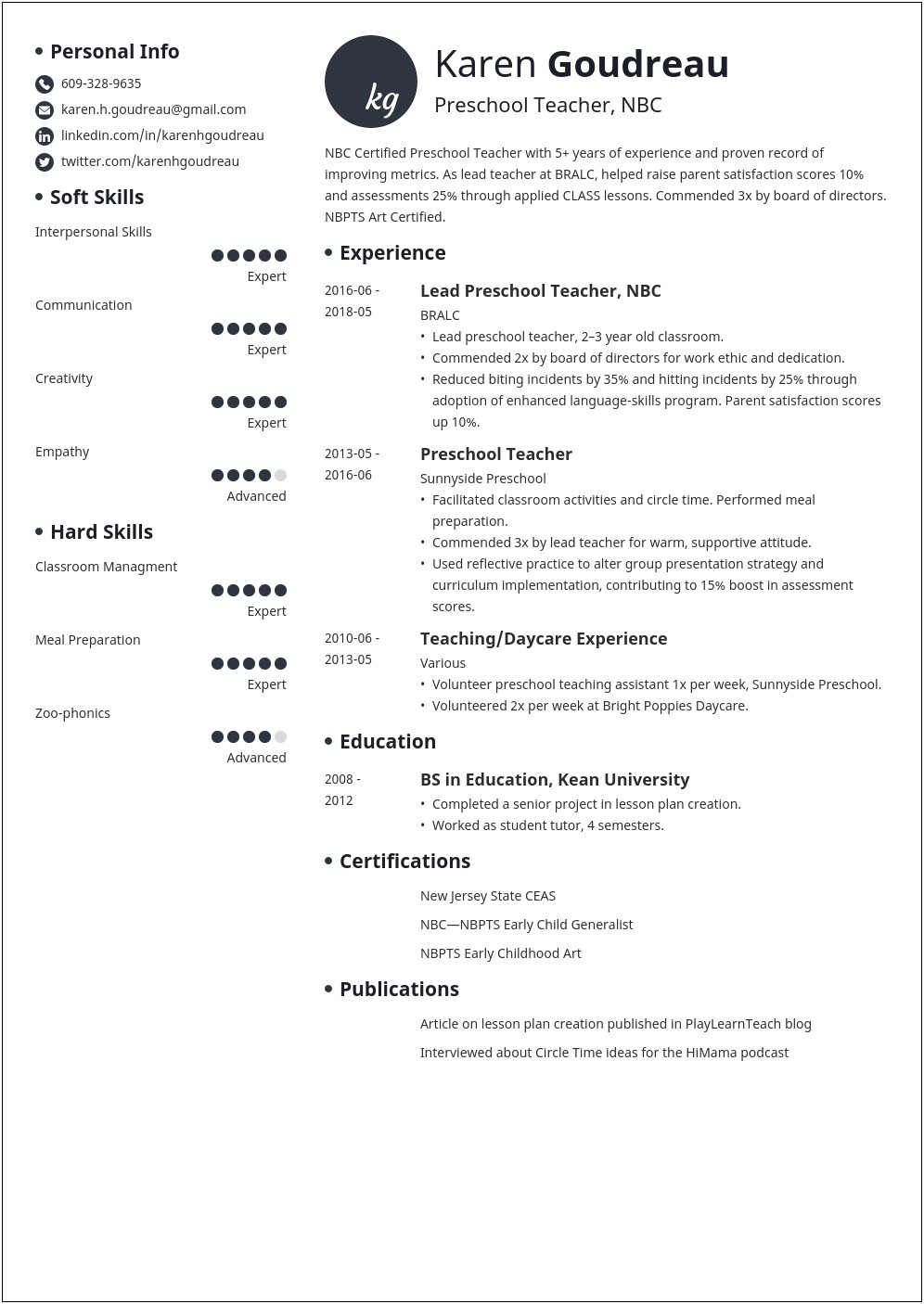 Sample Resume For Pre Primary School Teacher