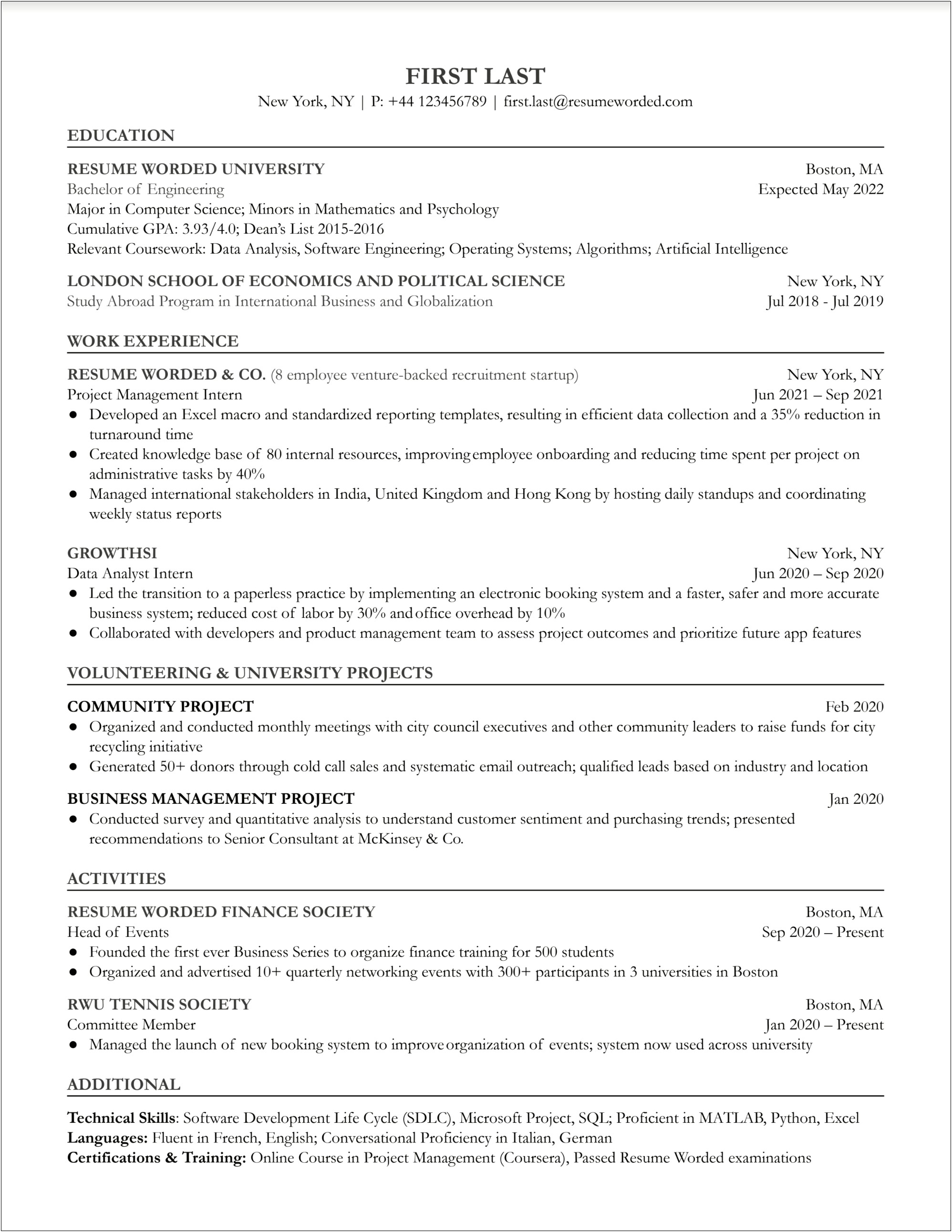 Sample Resume For Pychology Entry Level