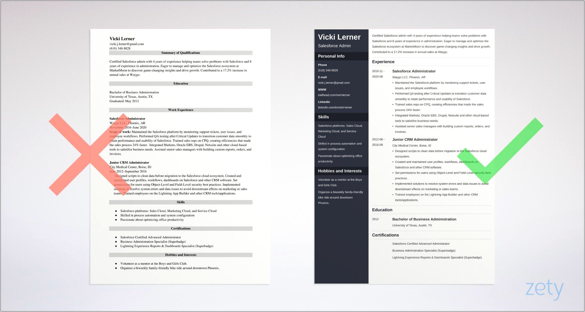 Sample Resume For Salesforce Service Cloud