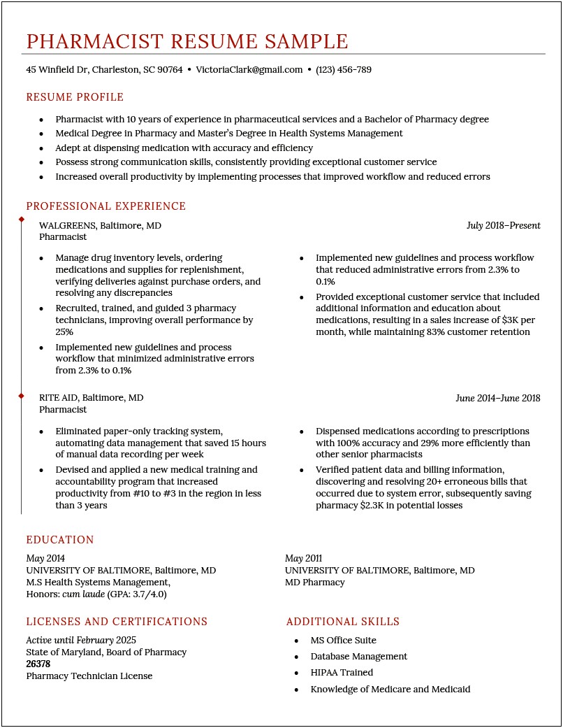 Sample Resume For Undergraduate Potential Medical School