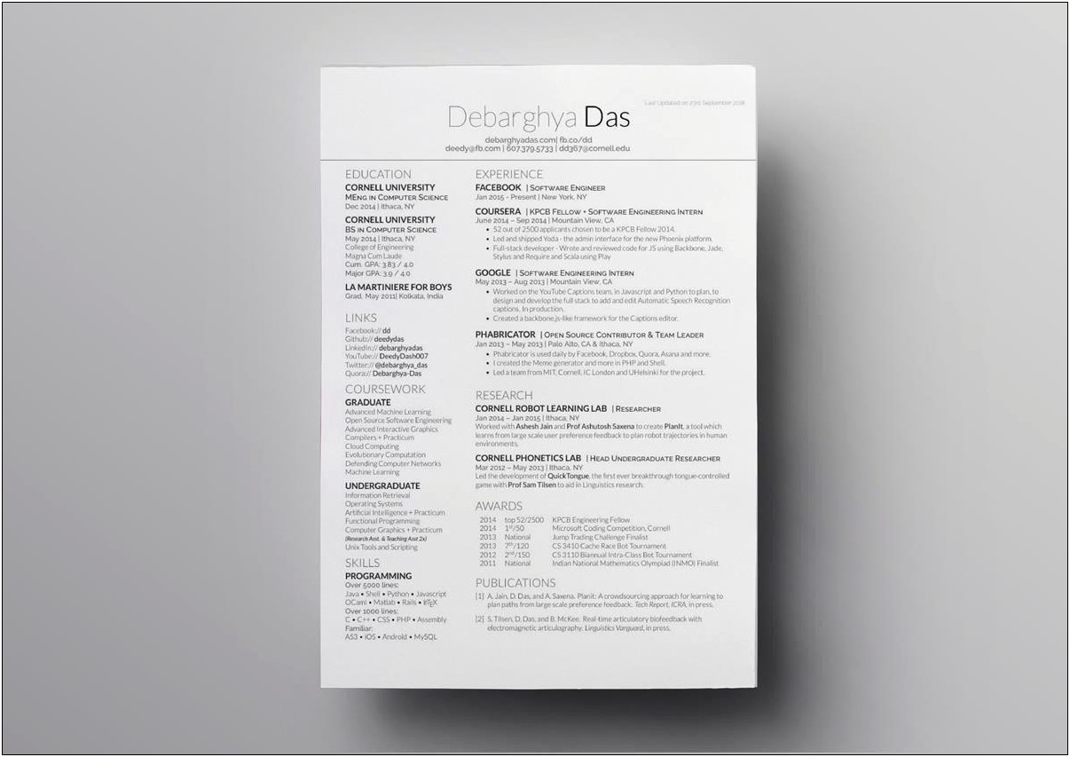 Sample Resume Format For Ca Articleship