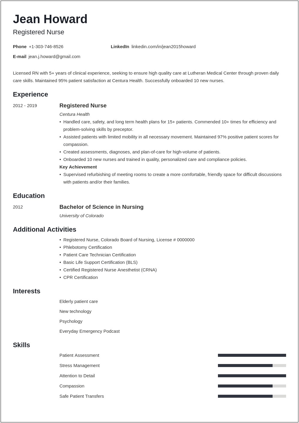 Sample Resume Format For New Nurses