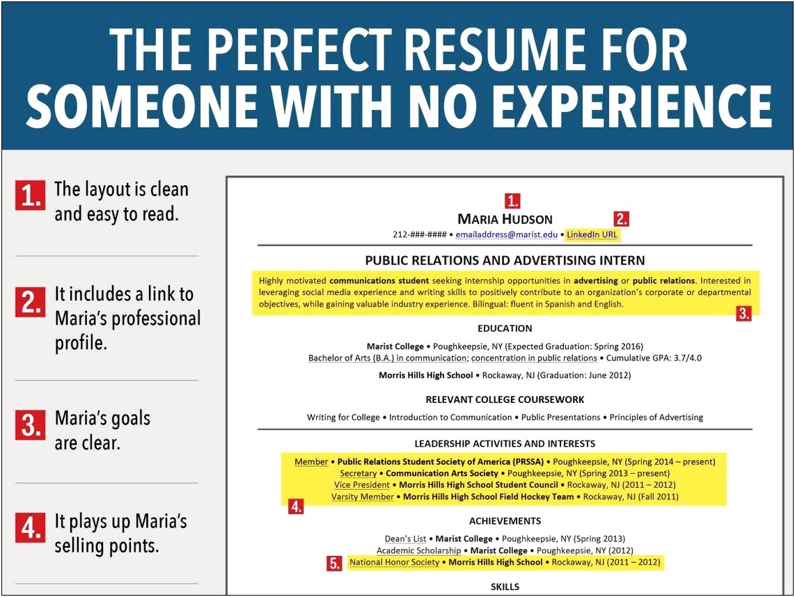 Sample Resume High School No Job Experience Resume