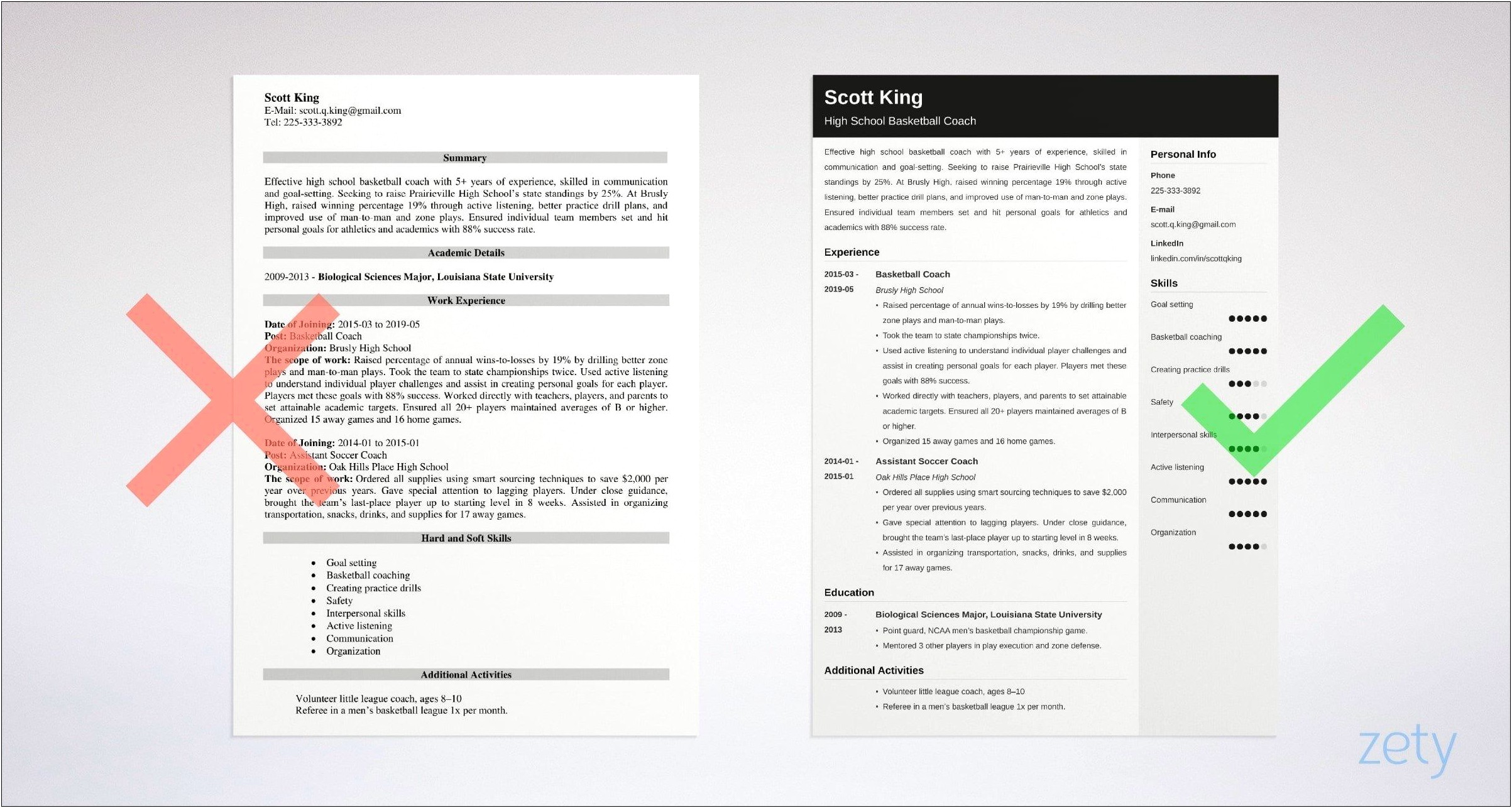 Sample Resume Job Description For A Soccer Ref