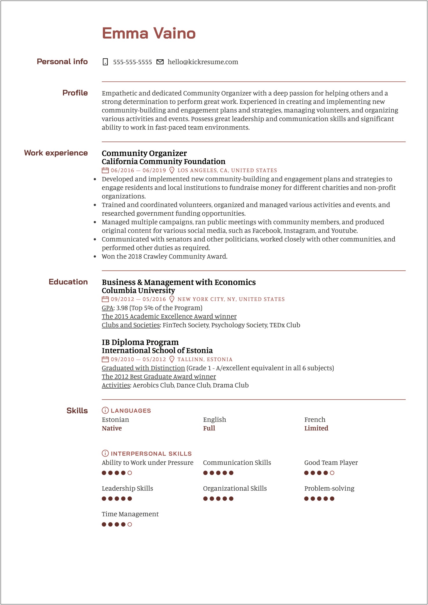 Sample Resume Objectives For Nonprofit Organizations