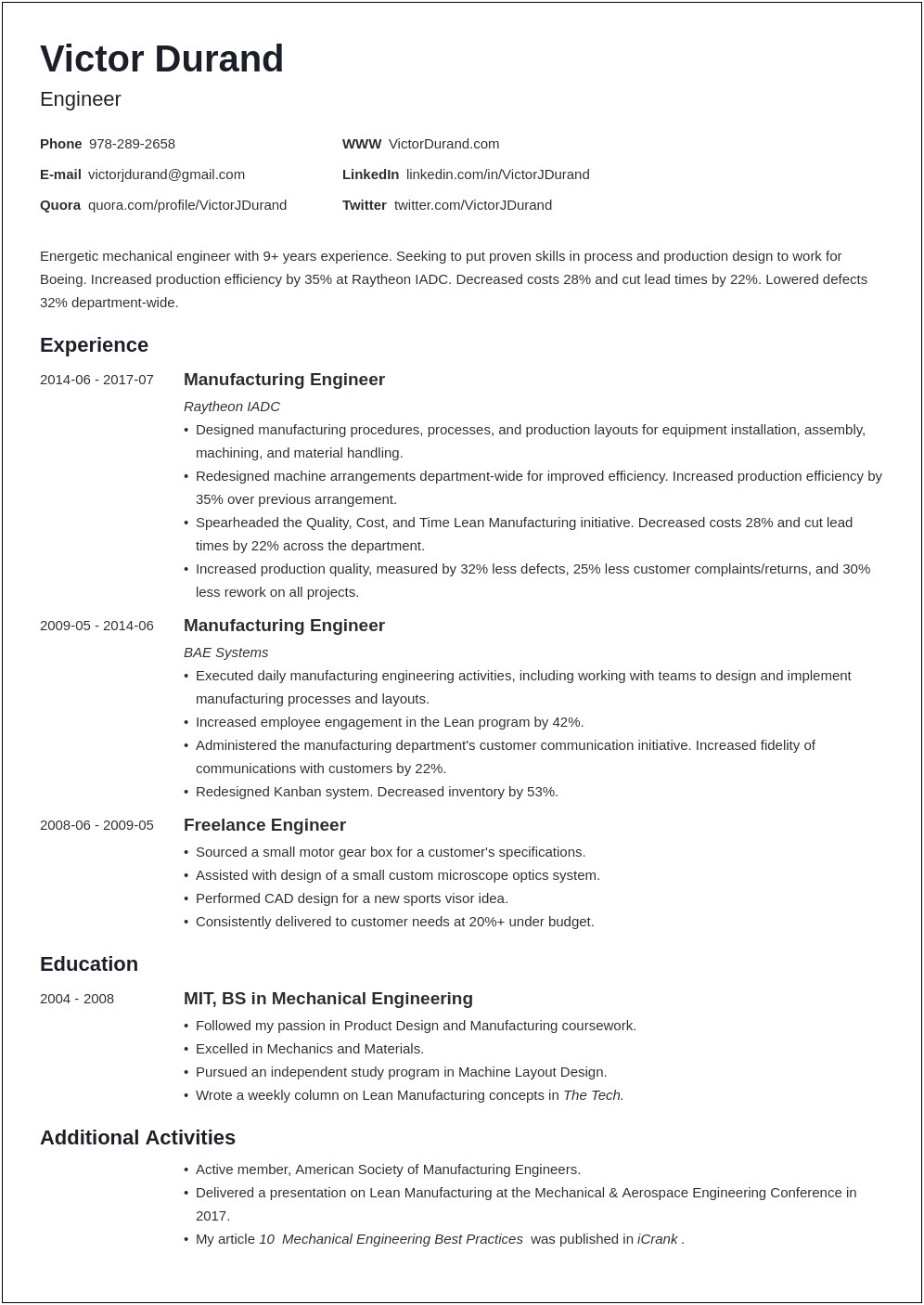 Sample Resume Of 2 Years Experience Engineer