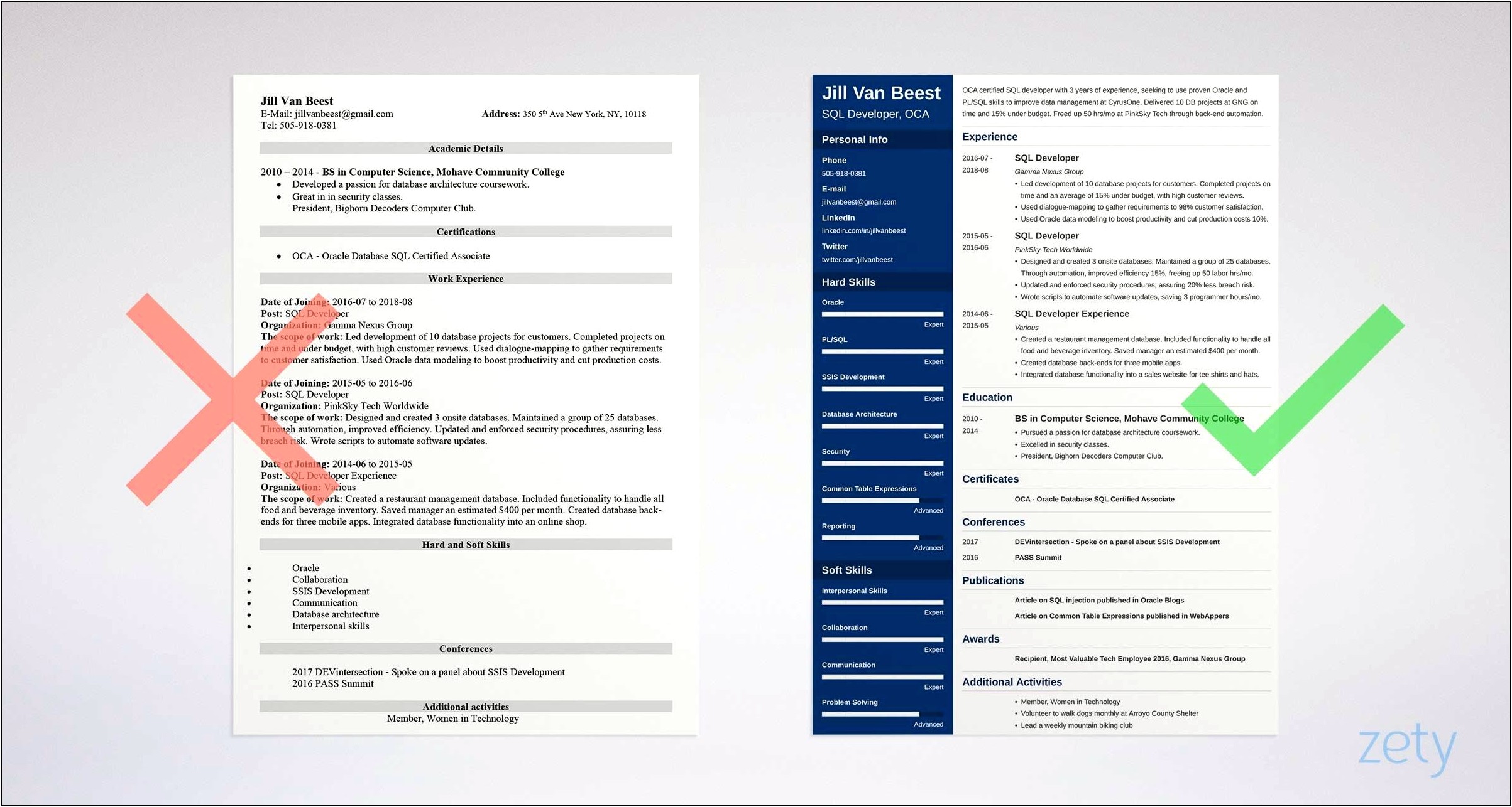 Sample Resume Of A Sql Developer