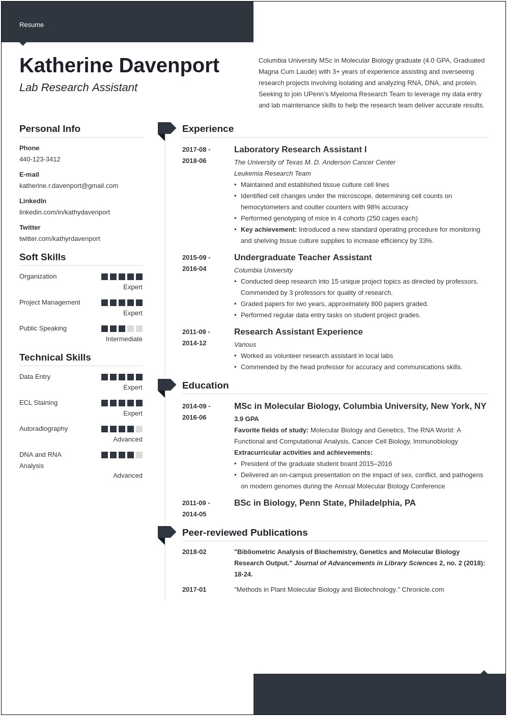Sample Resume Of An Undergraduate Biochemistry Major