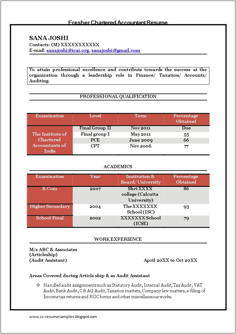 Sample Resume Of Ca Articleship Job Description
