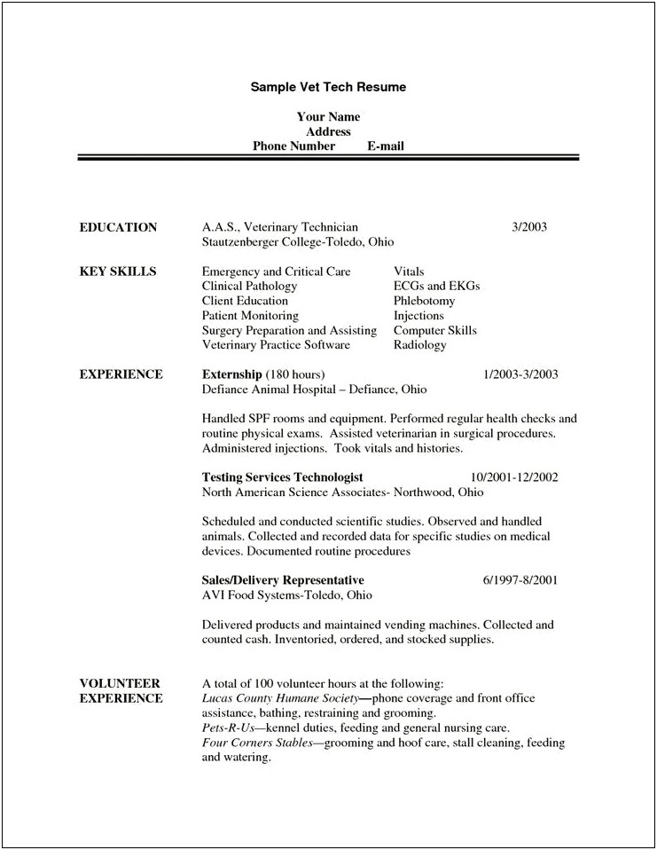 Sample Resume Of Critical Care Educator