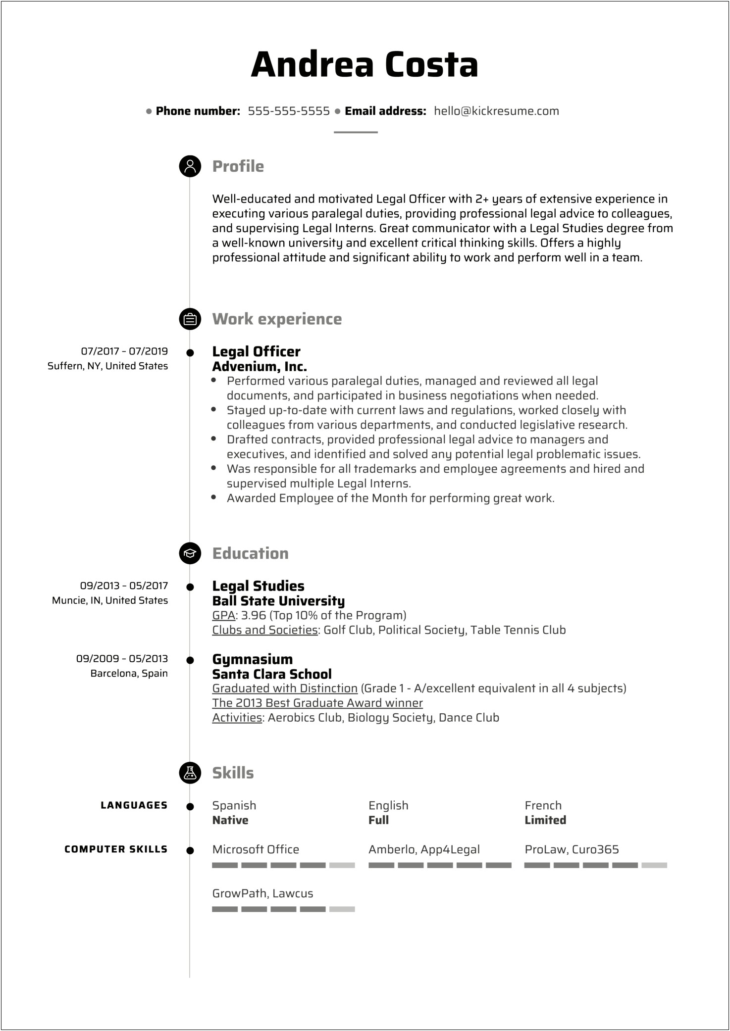 Sample Resume Of Self Employed Attorney