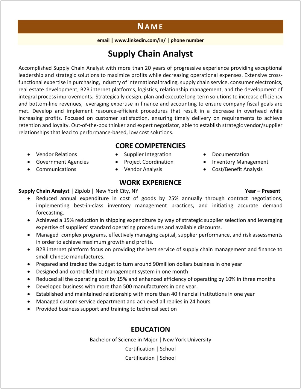 Sample Resume Of Supply Chain Analyst