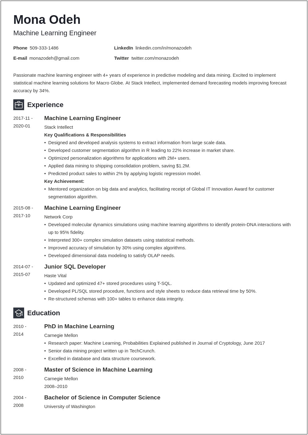 Sample Resume Project On Nlp Twitter
