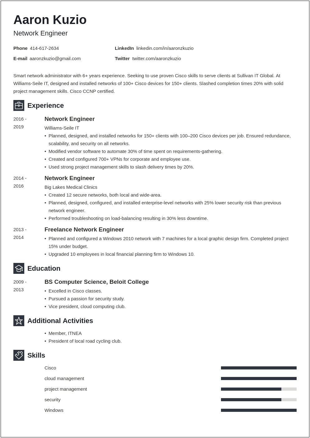 Sample Resume With Cpe Credits Completion