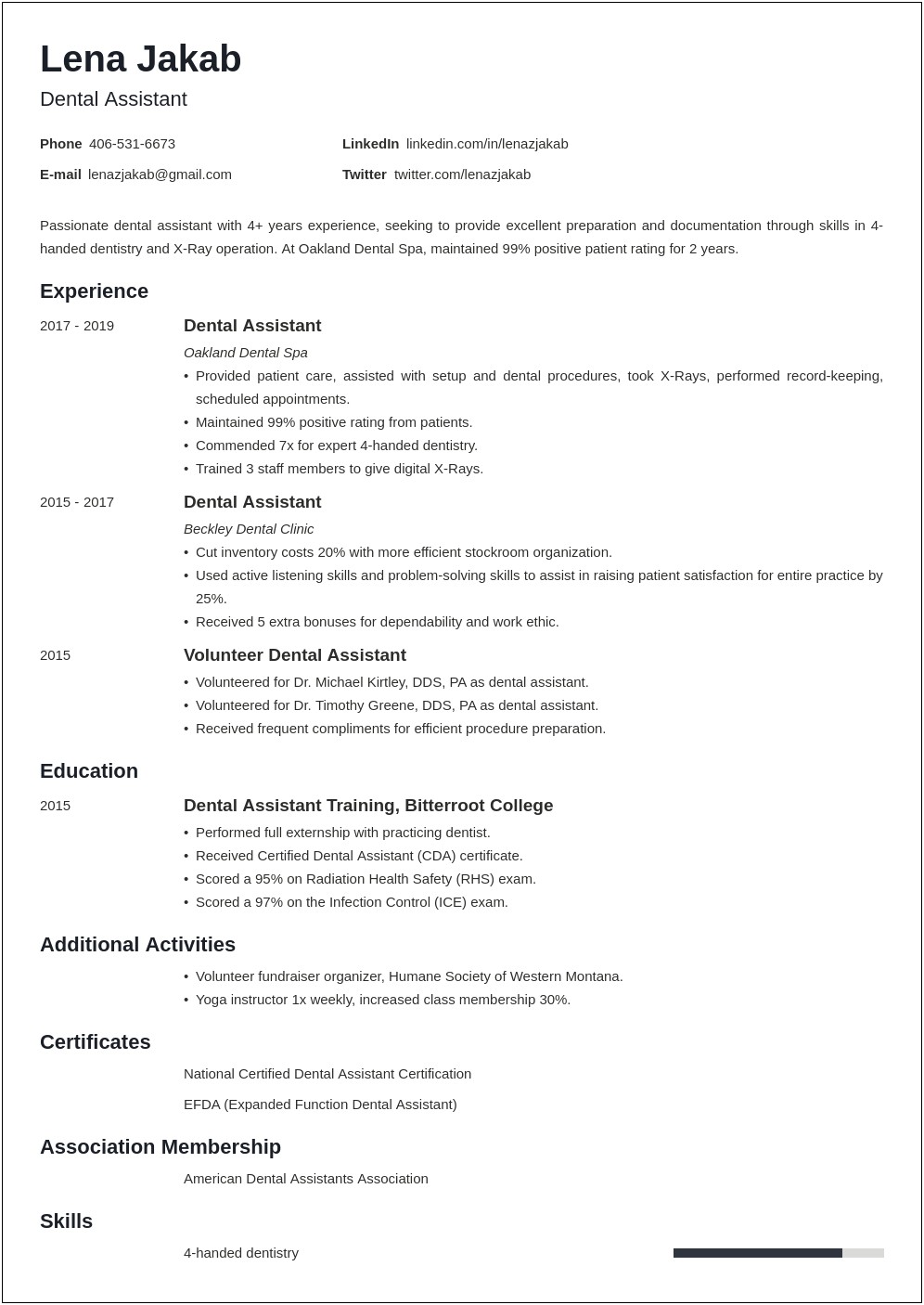 Sample Resume With Dental Assistant Externship Experience