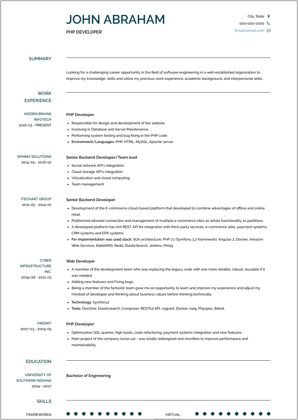 Sample Resume With Summary As Php Developer