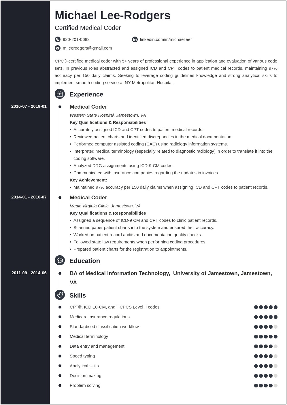 Sample Resume With True Coders Course