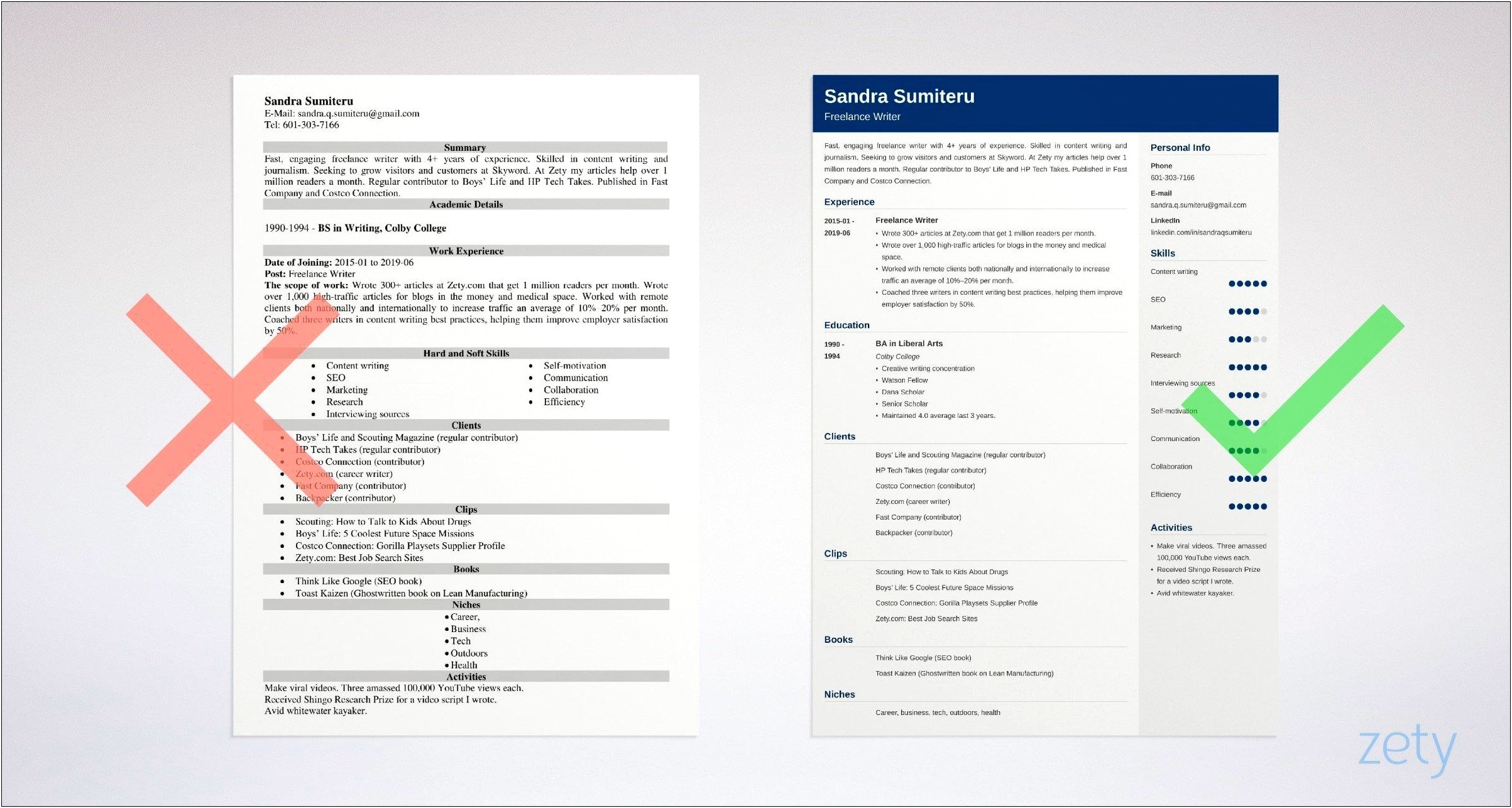 Sample Resumes For A Costco Job
