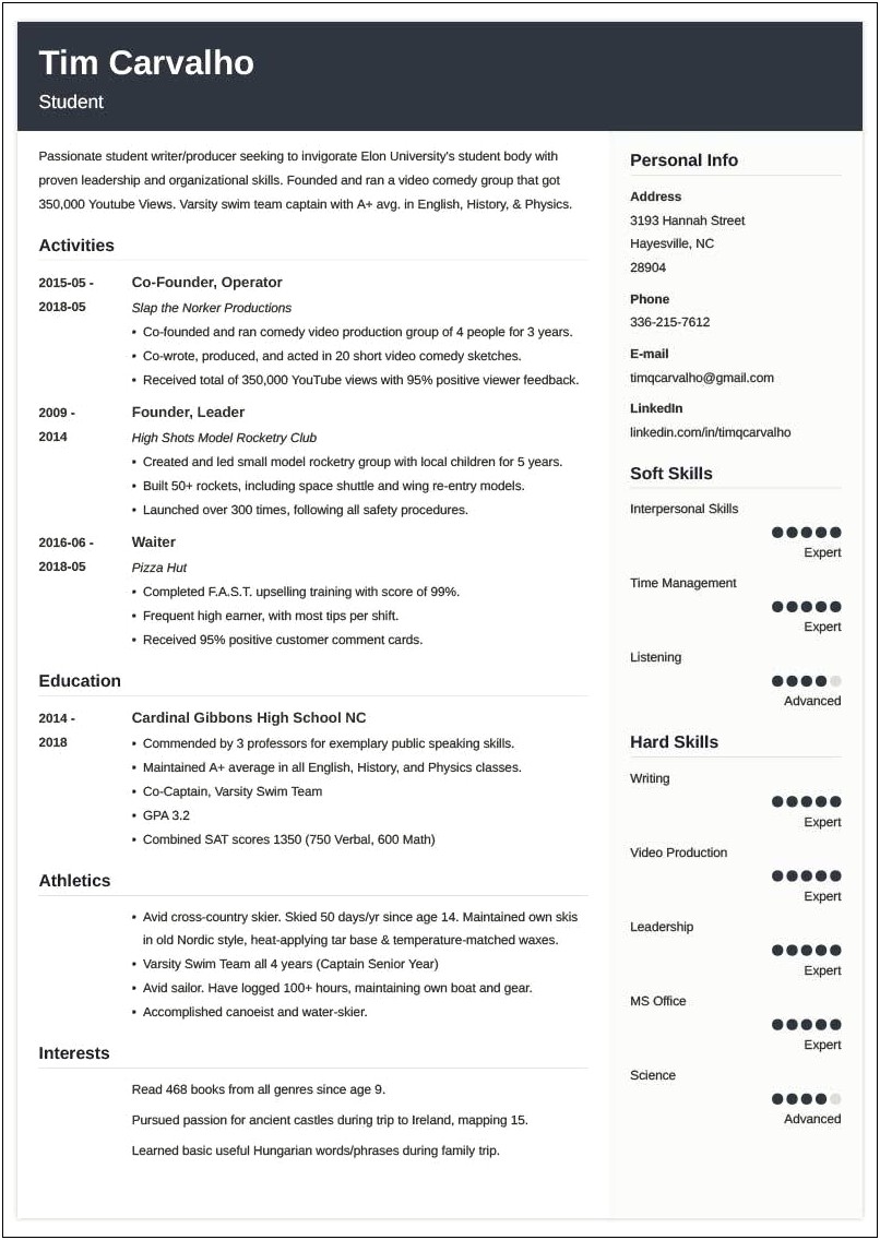 Sample Student Resume For College Admission