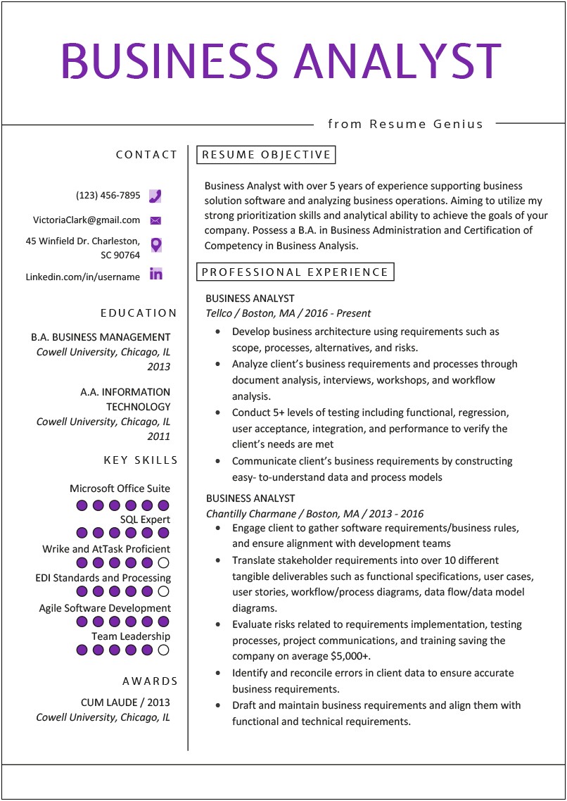 Sample Summary For Business Analyst Resume