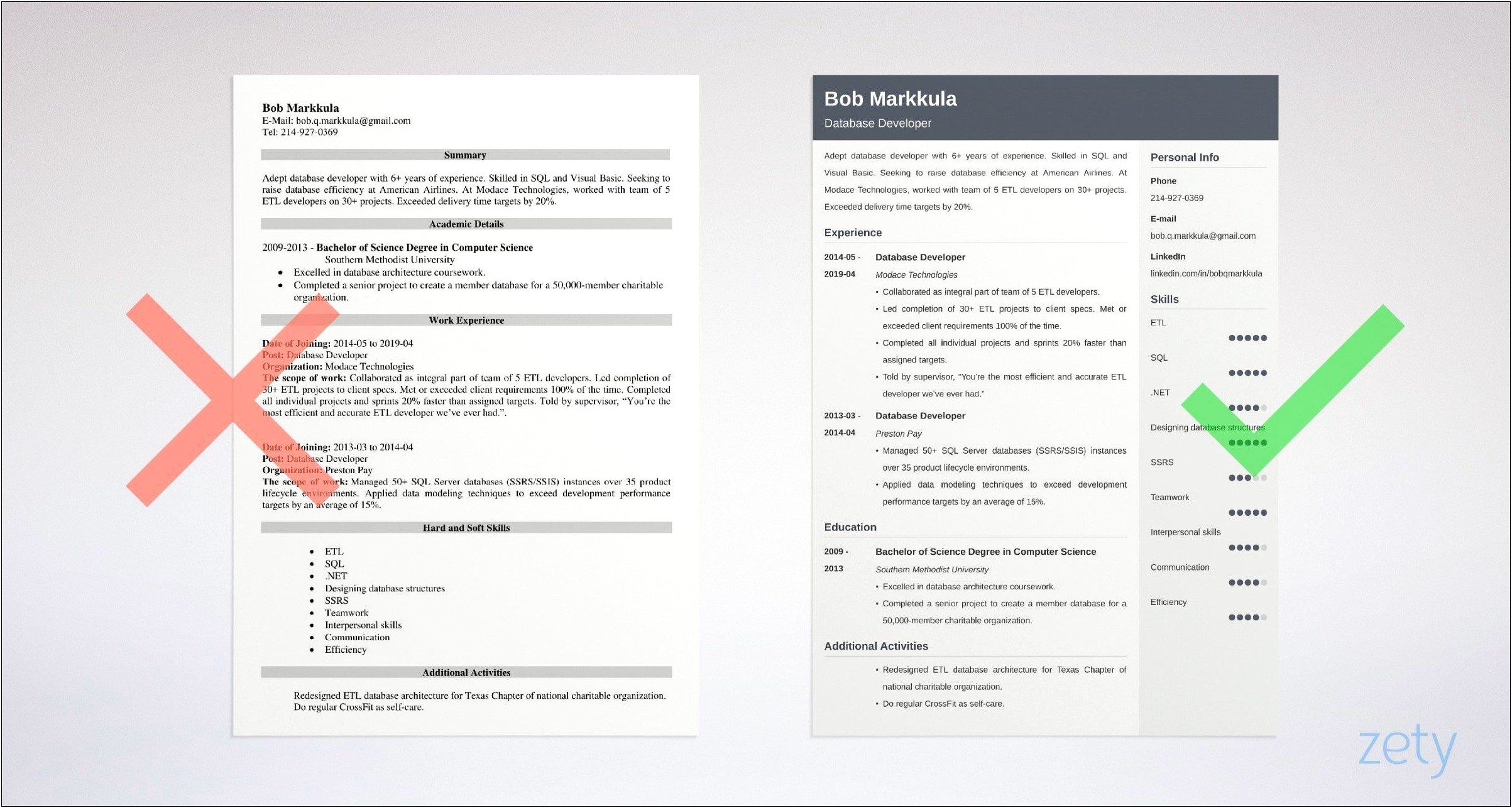 Sample Web Page And Database Resume