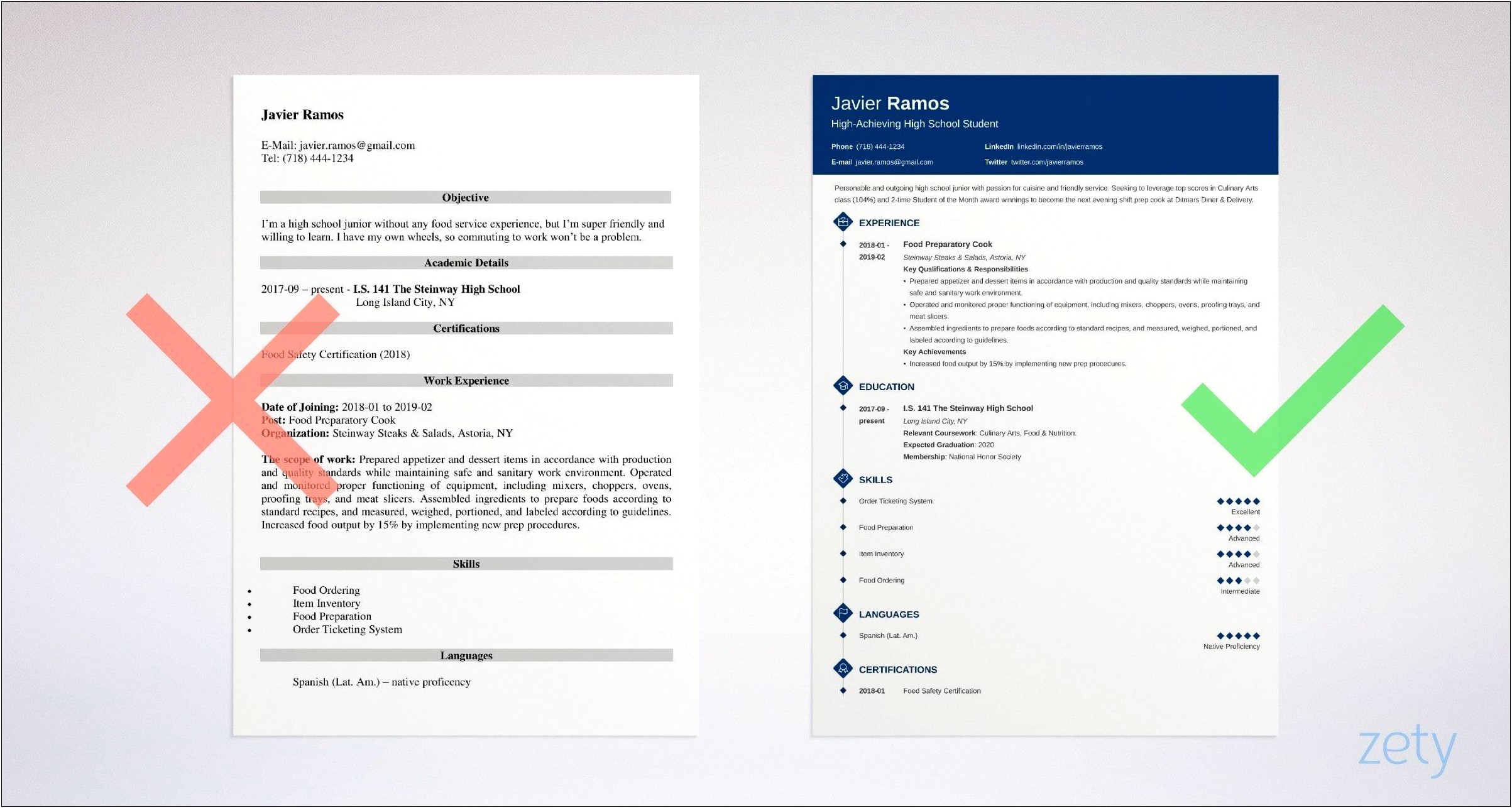 Samples Of Resumes With High School
