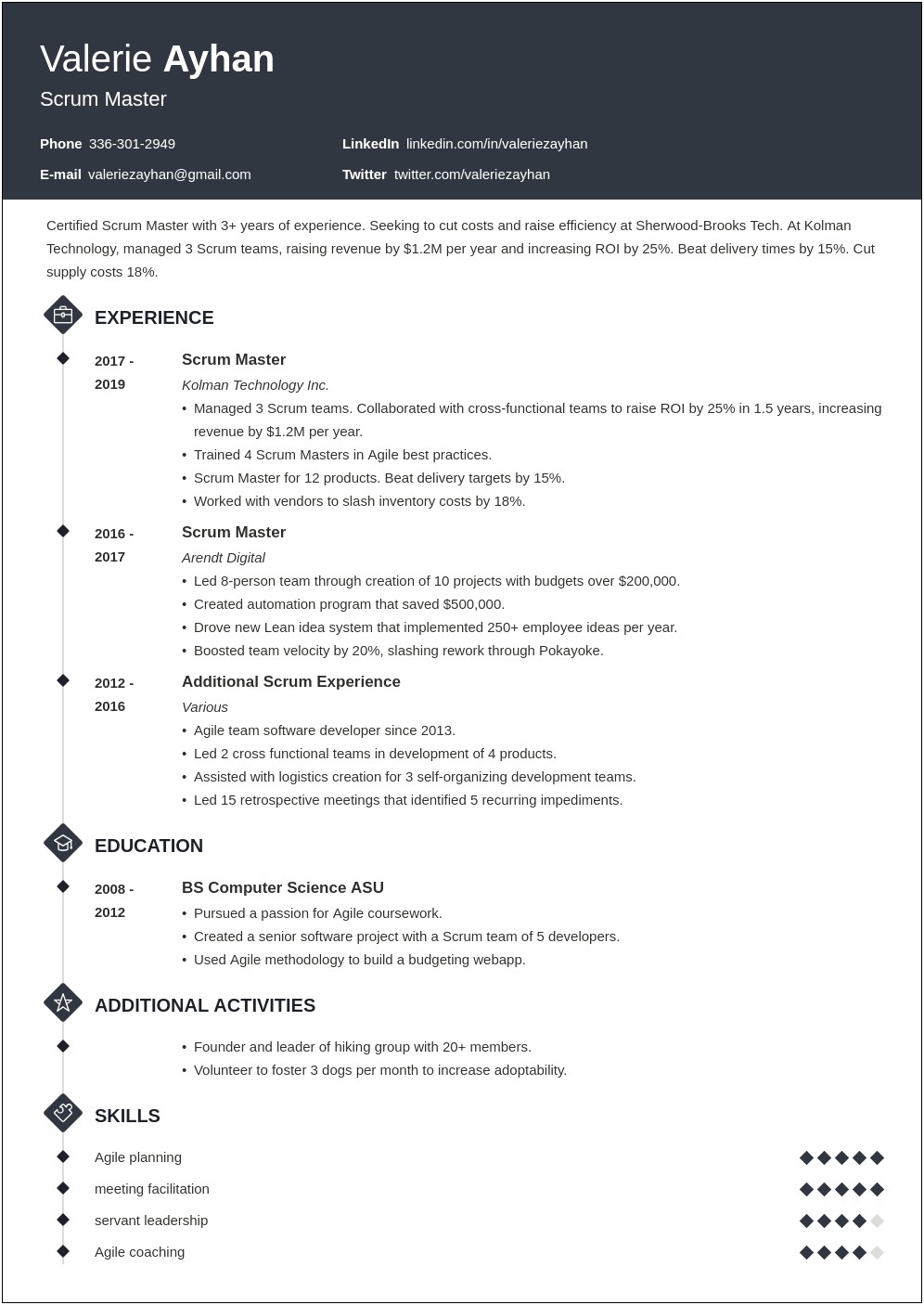 Scrum Master Experience Resume Chronological Order Or Relevance