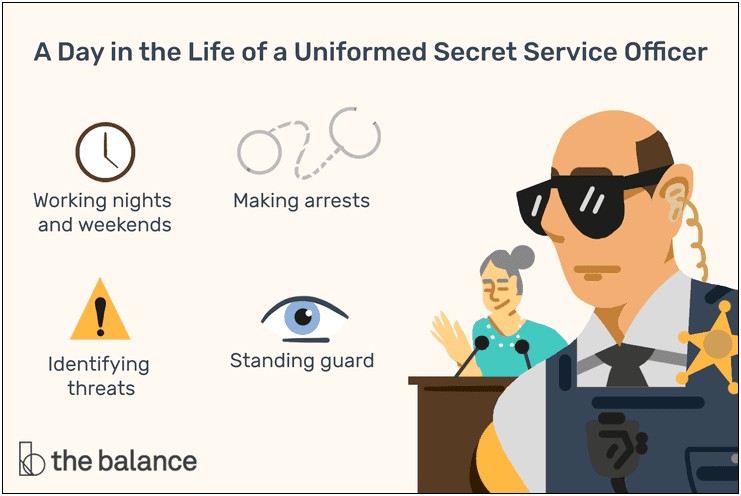 Secret Service Agent Job Description For Resume