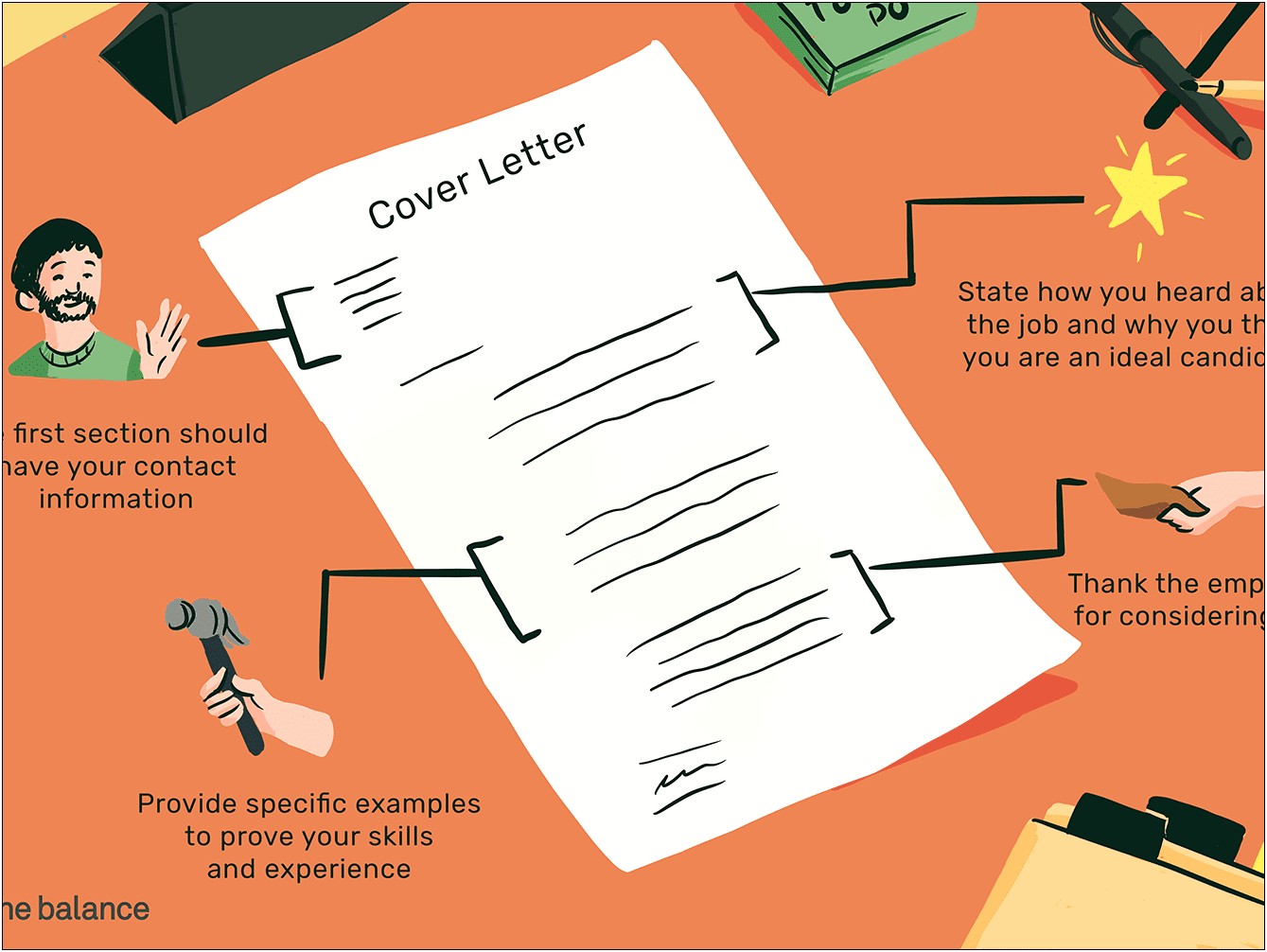 Should Cover Letter Format Match Resume