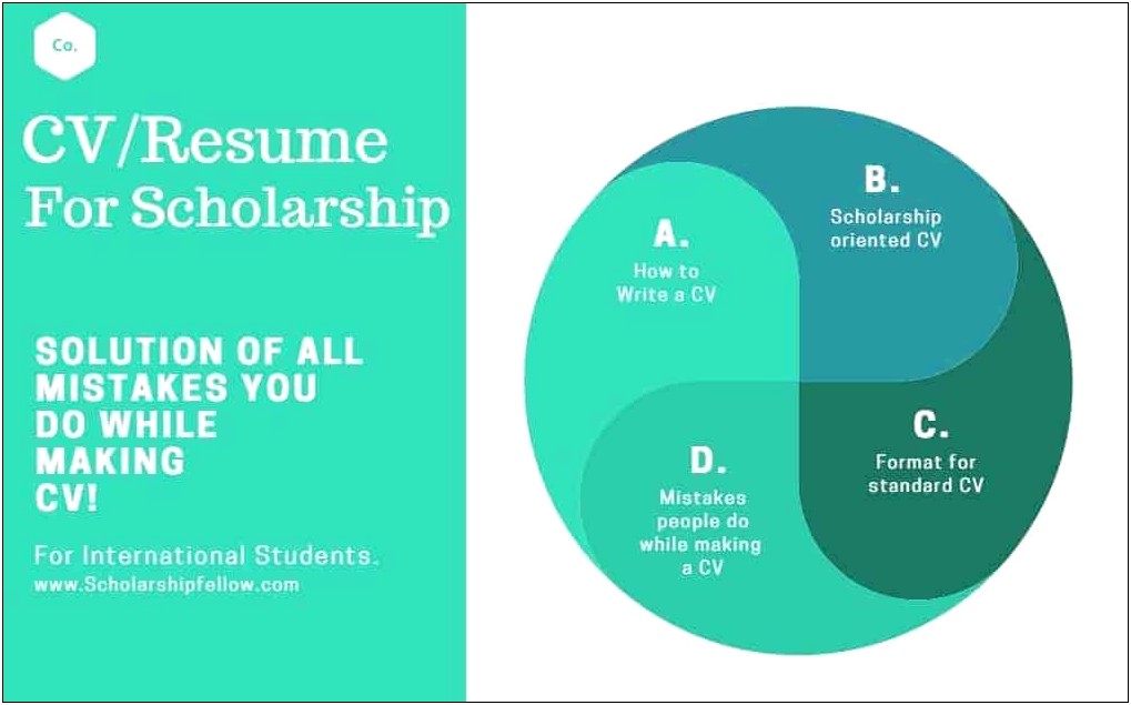 Should You Include Cover Letter On Scholarship Resume