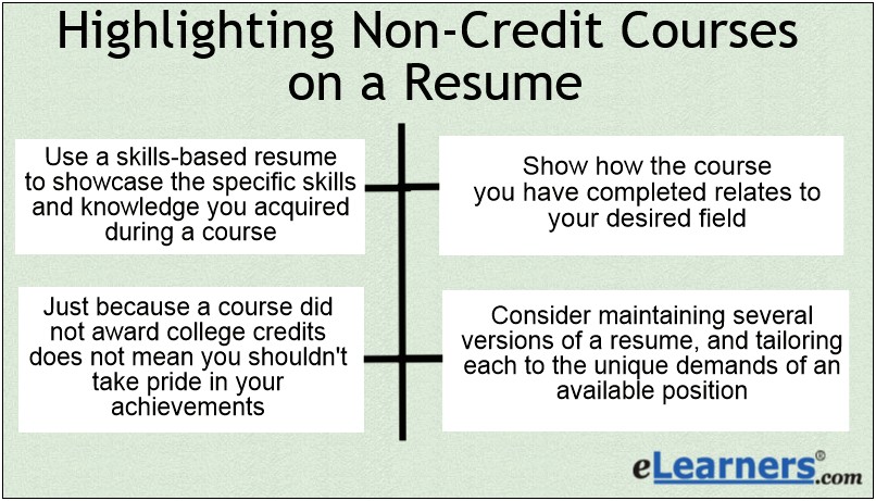Should You Put Certified User On Resume
