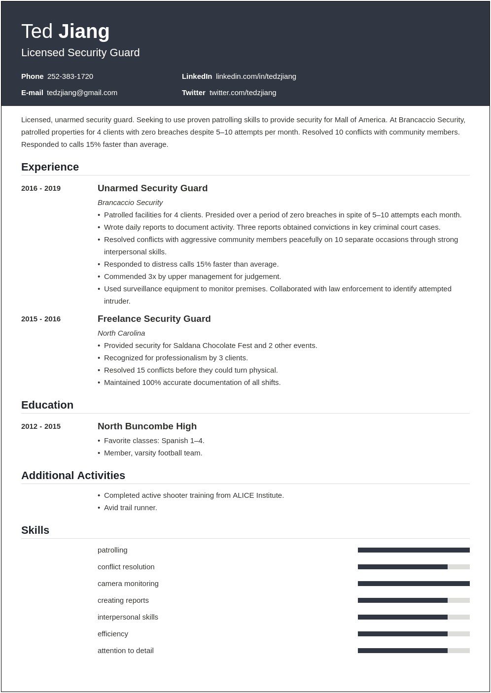 Show Me Completed Resume Example For Security Officer