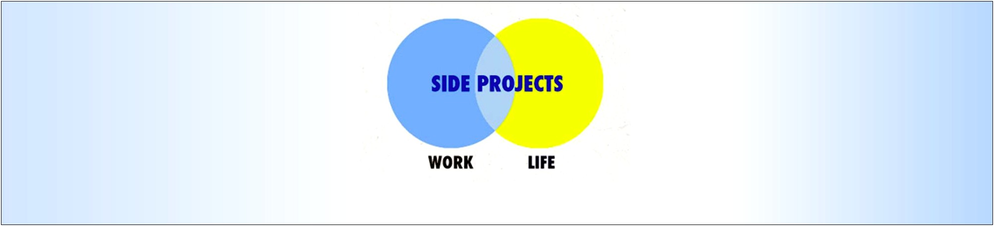 Side Projects To Put On Your Resume