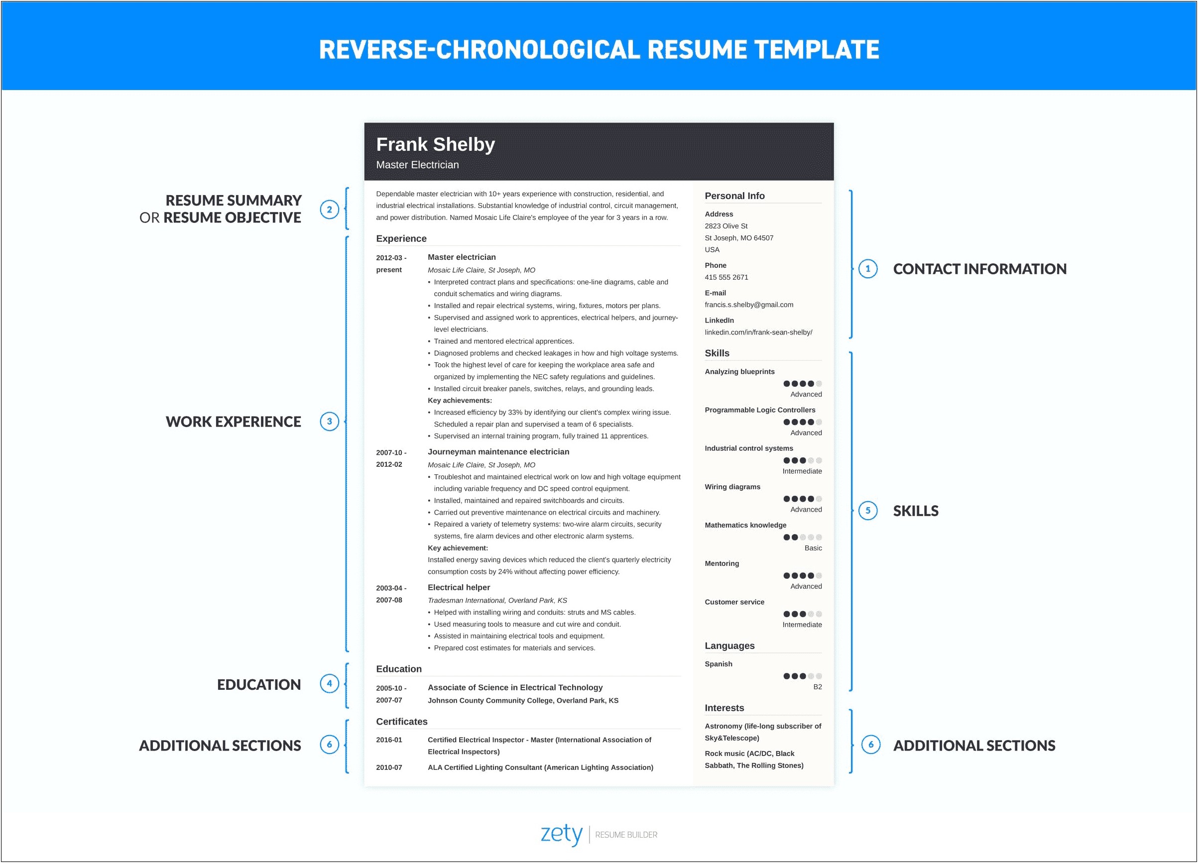 Simple Ats Friendly Resume Examples
