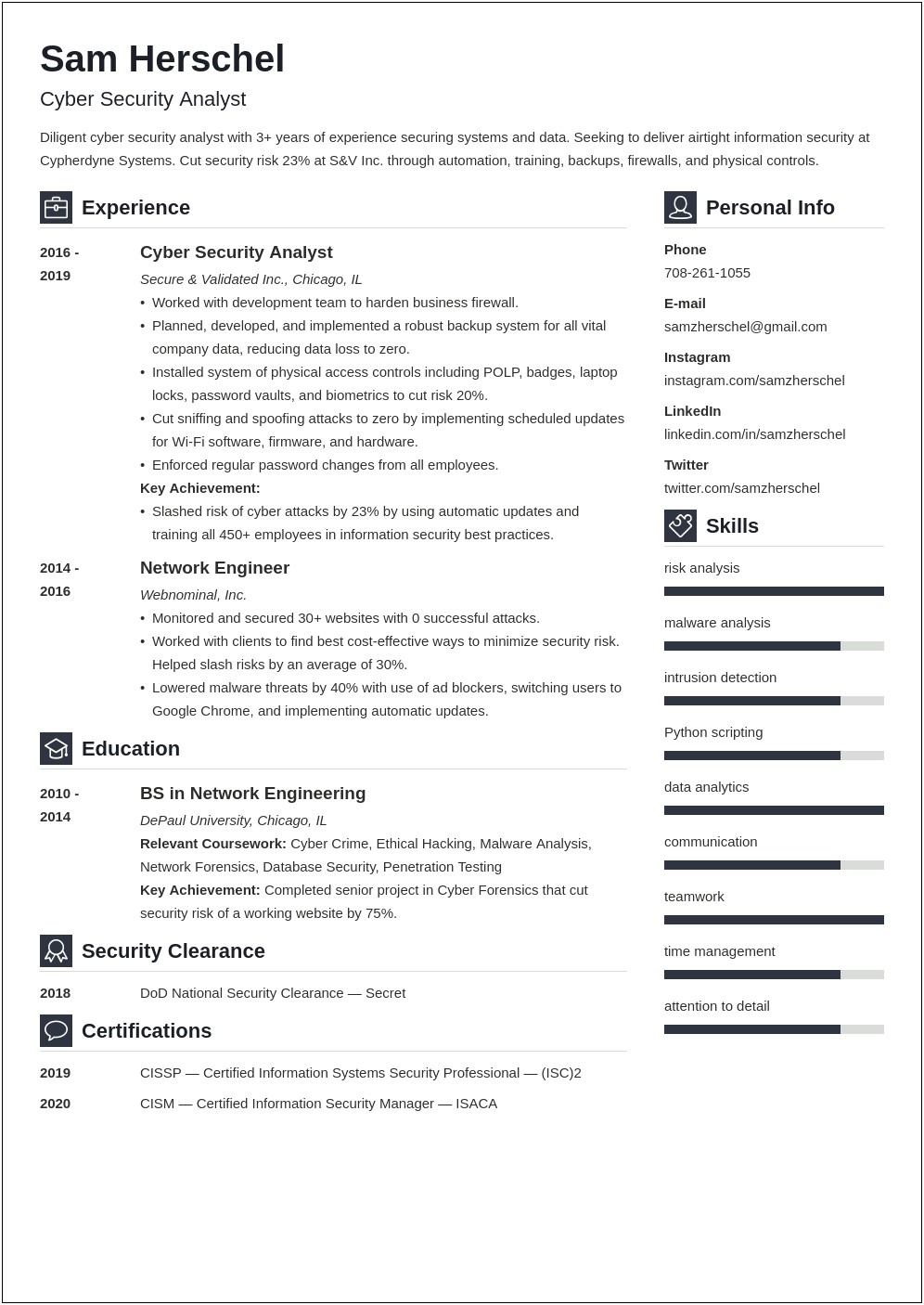 Skills Examples For Resume For Cyber Security