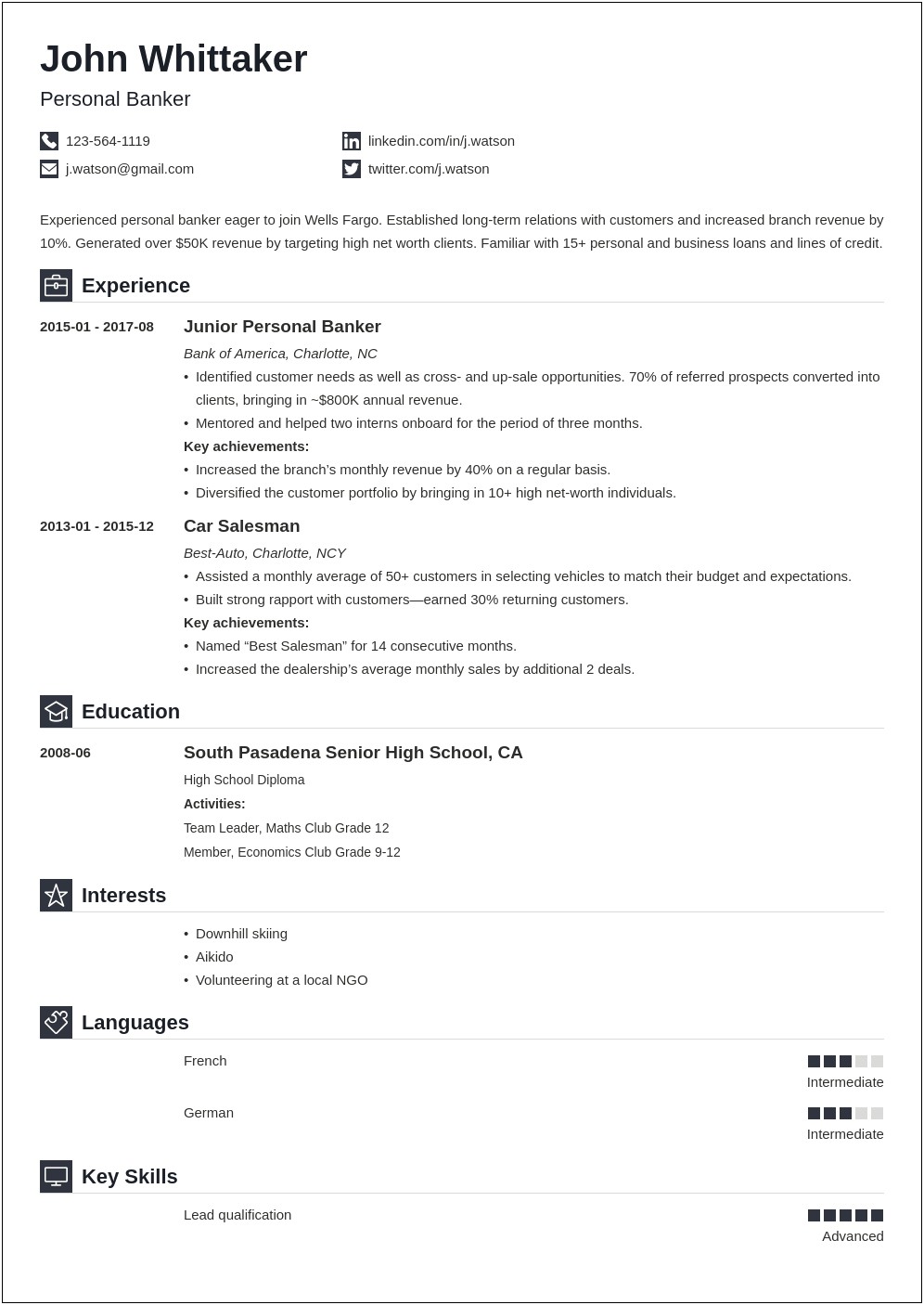 Skills For A Personal Banker Resume