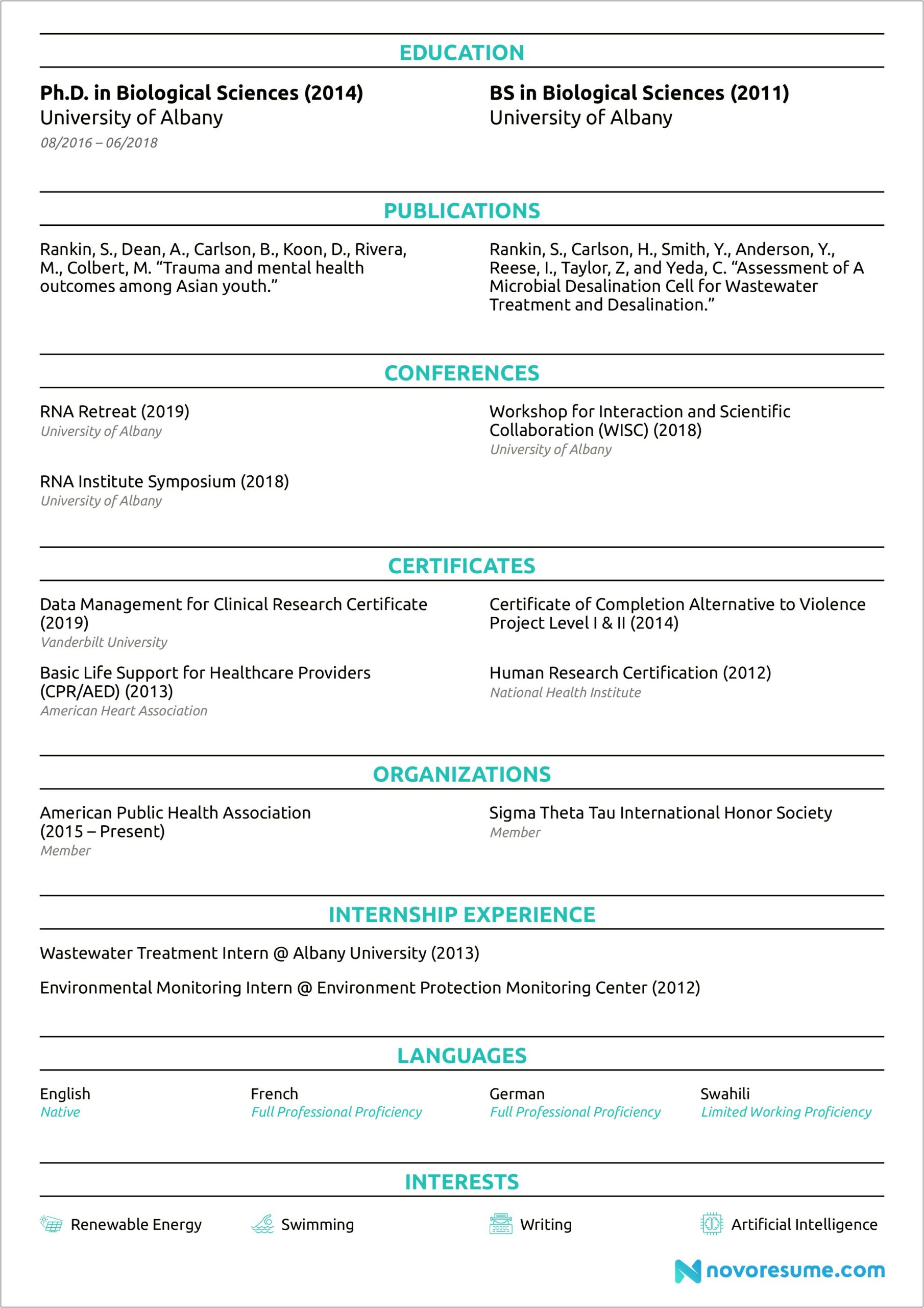 Skills For Pharma Research Associate Jobs Resume