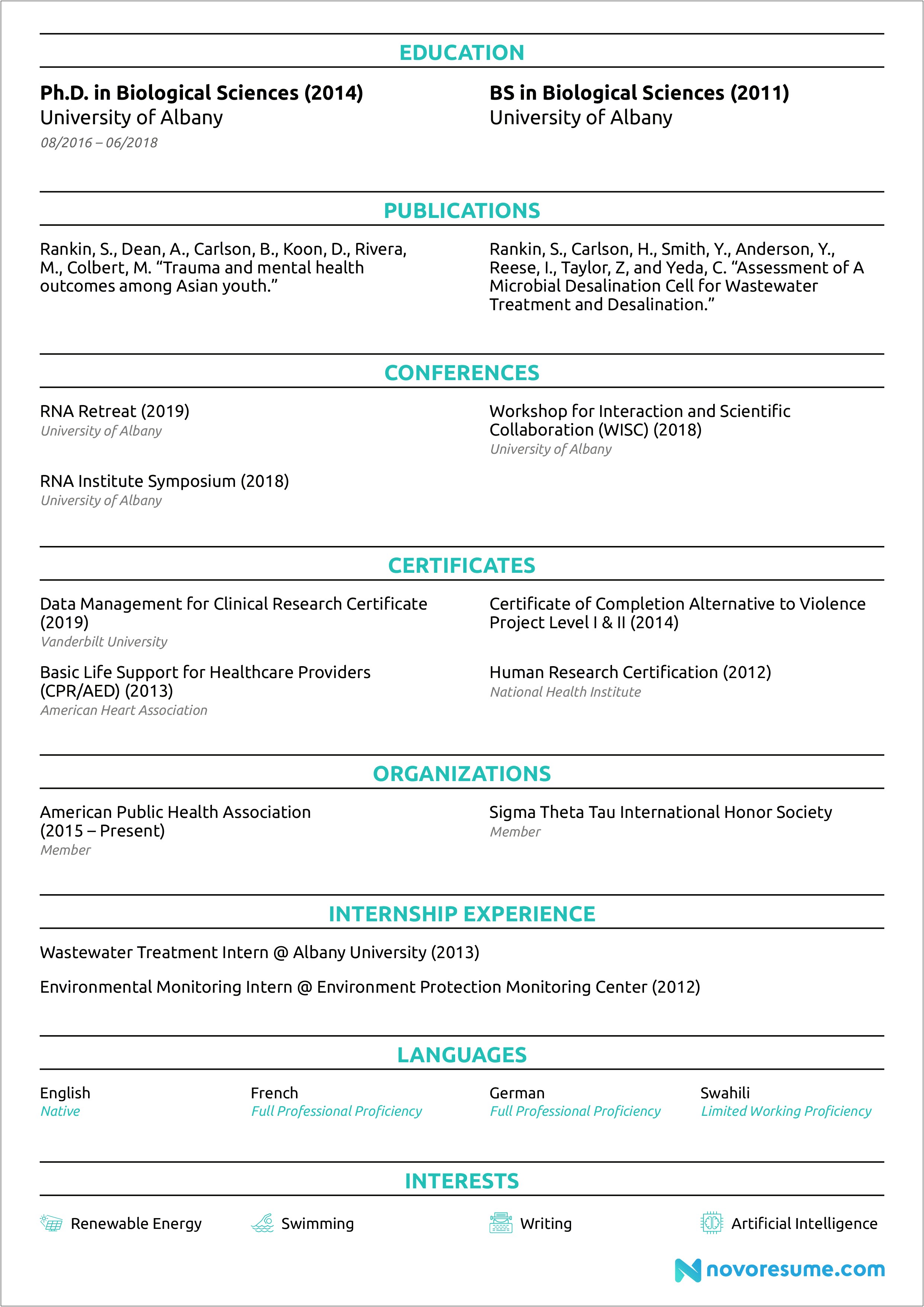 Skills For Pharma Research Associate Jobs Resume