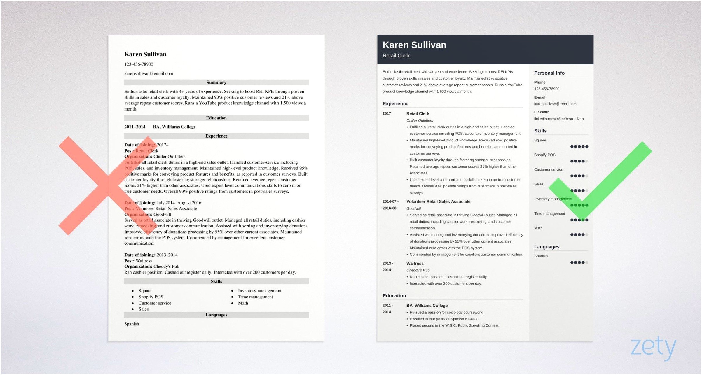 Skills Section Of Resume For Retail