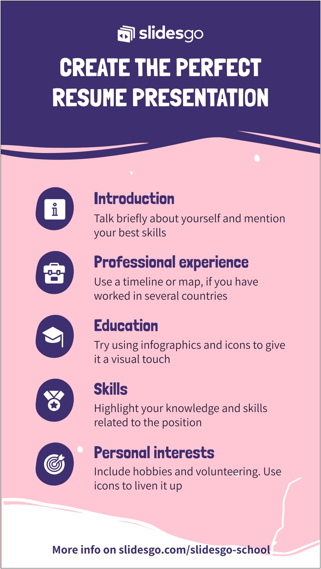Skills To Give Yourself On A Resume