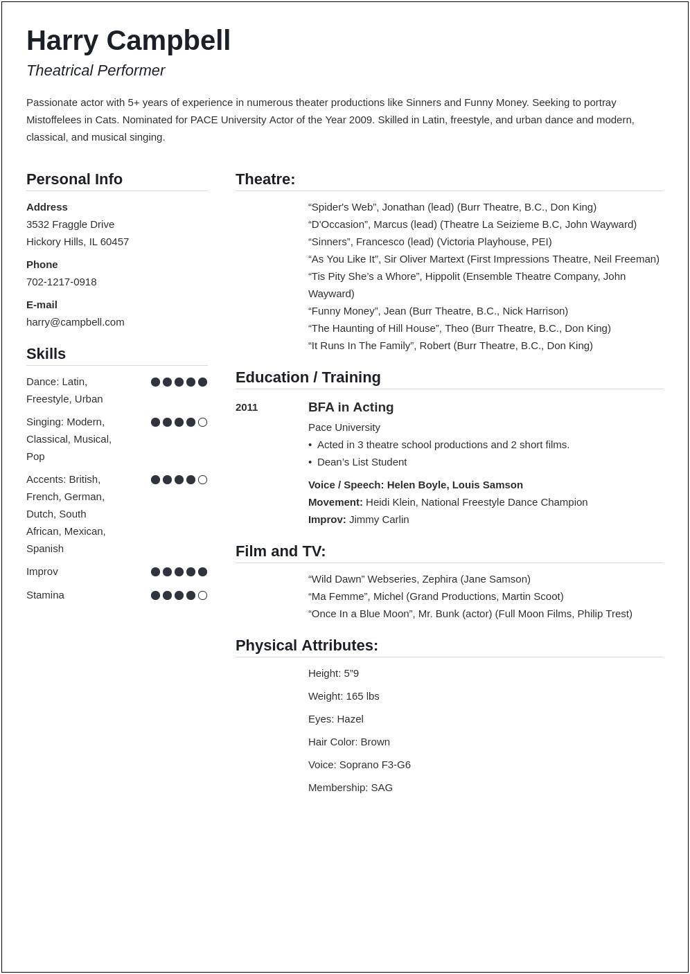 Skills To Have On A Theatrical Resume