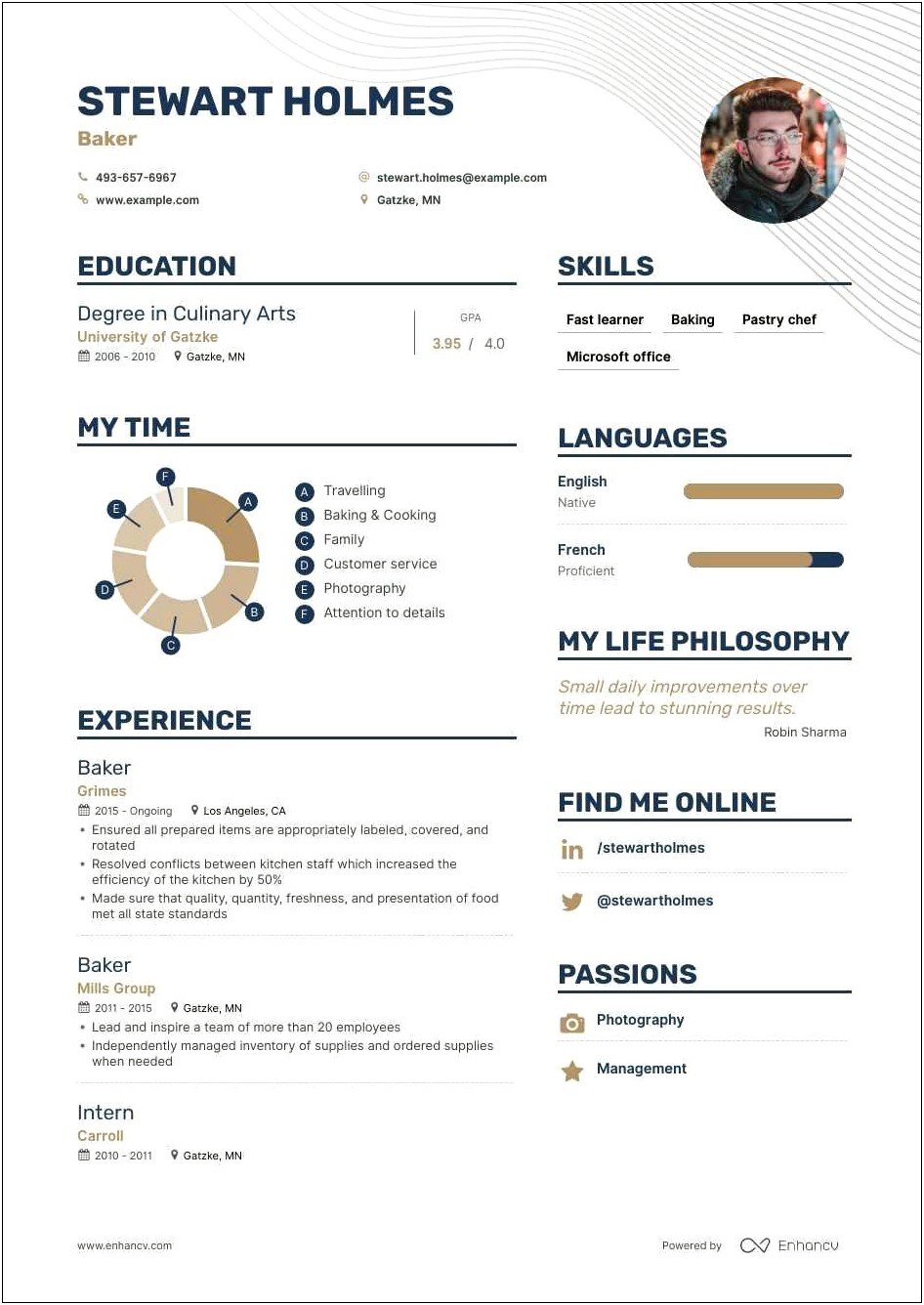 Skills To Include On Resume For Bakery