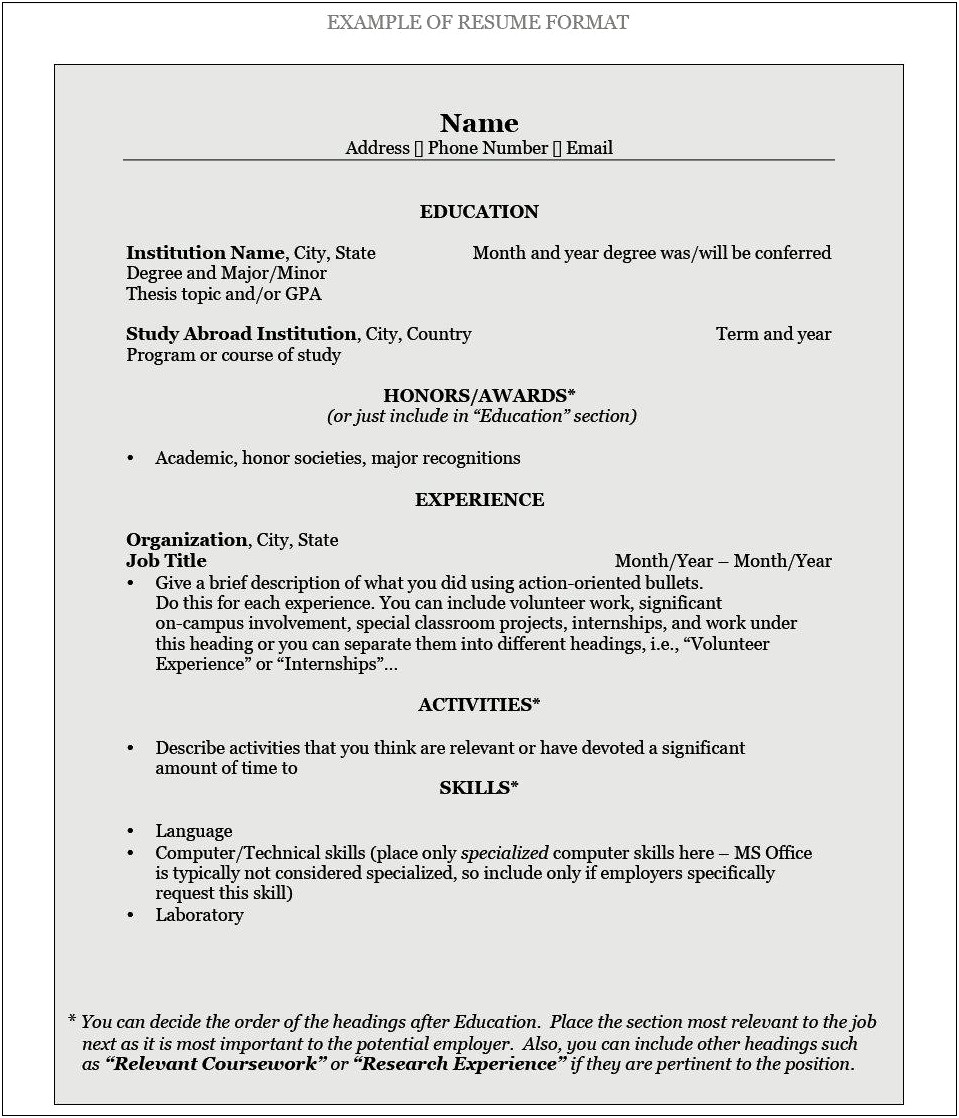 Skills To Include On Resume For Masters Degree