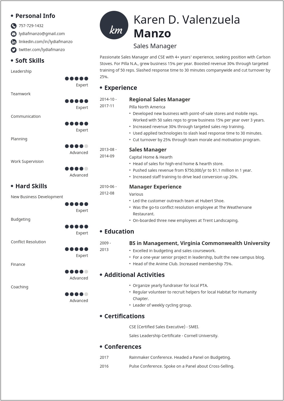 Skills To List On Resume For Management Position