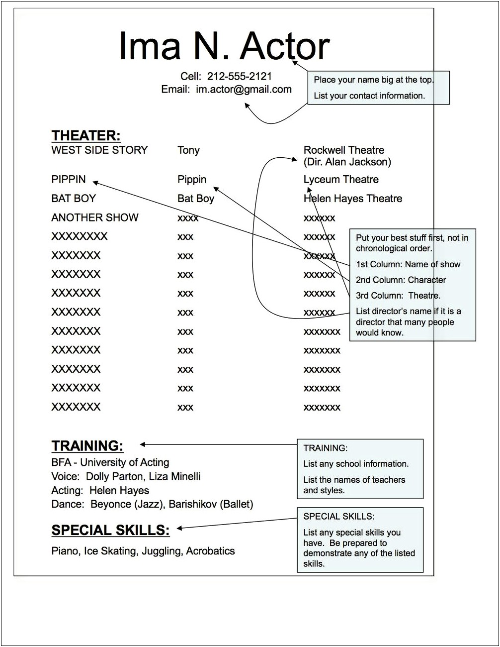 Skills To Put On A Theatre Resume Props