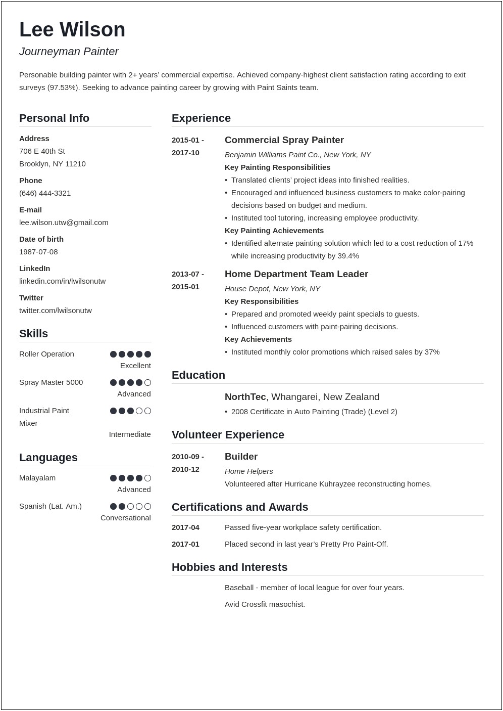 Skills To Put On Resume For Painter